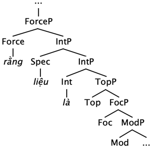 Languages 10 00116 i008