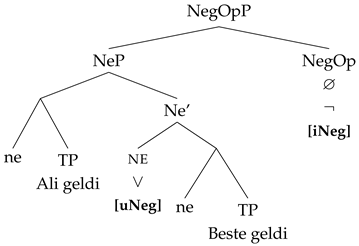 Languages 10 00130 i002