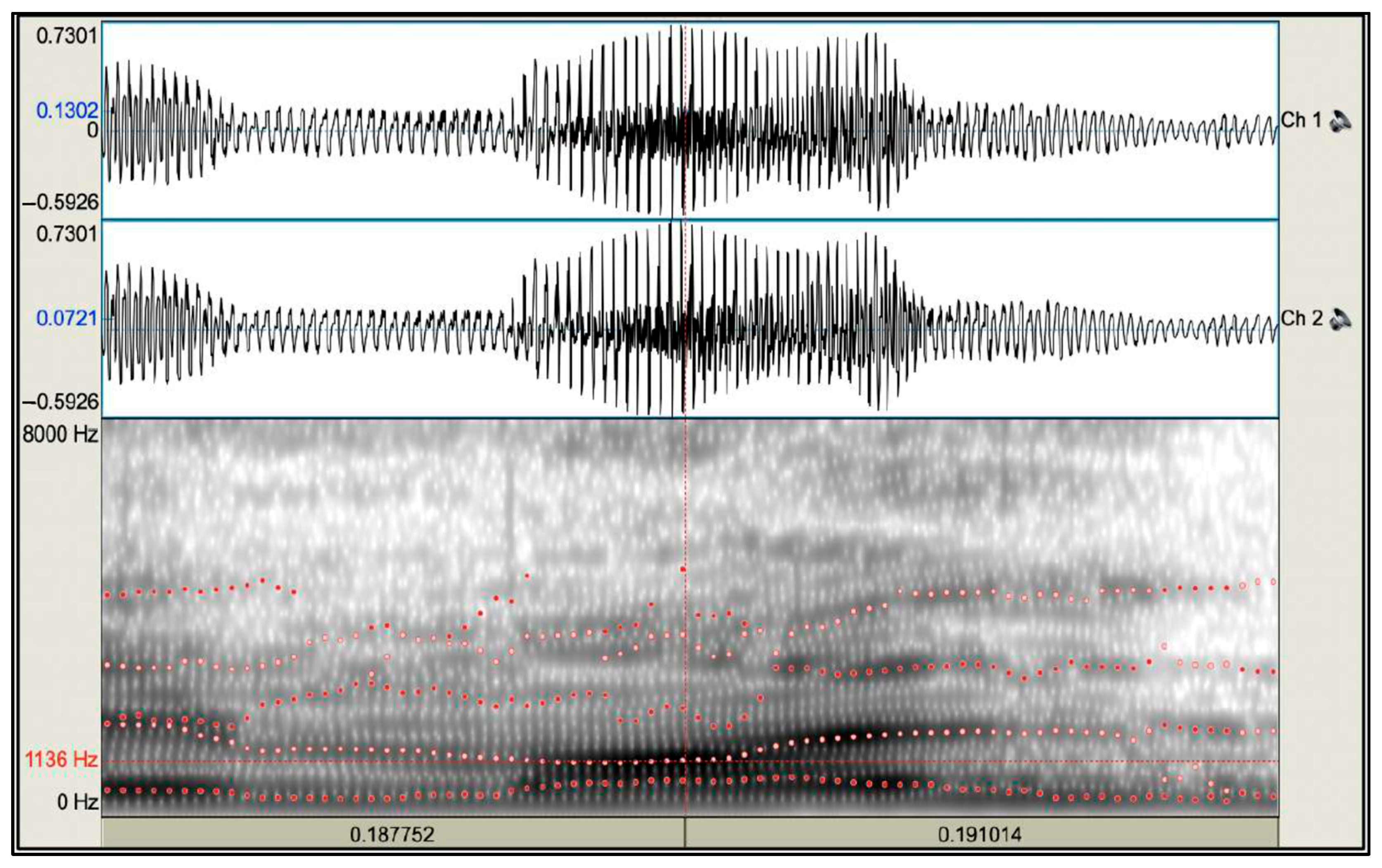 Languages 10 00143 g002