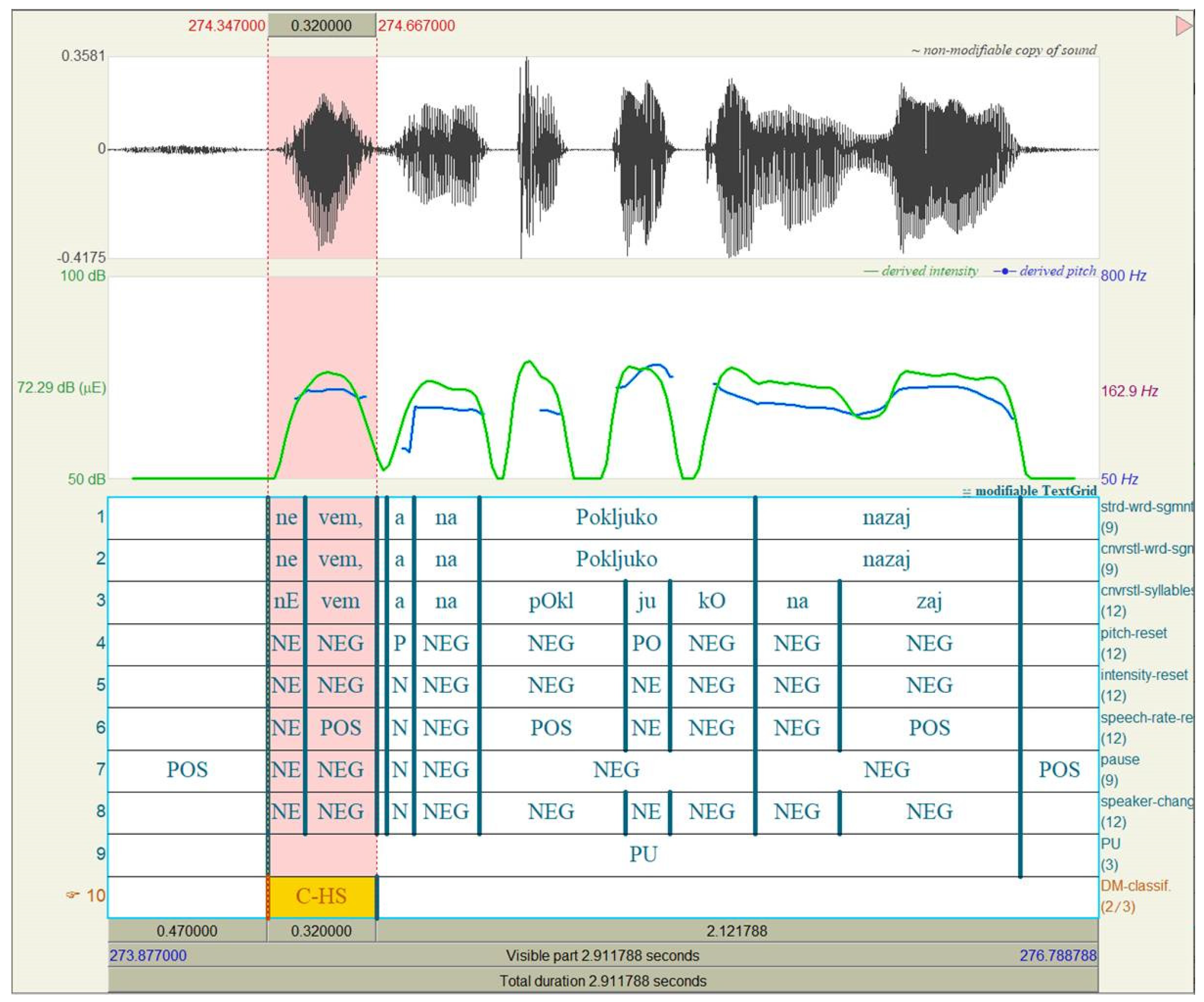 Languages 10 00159 g006