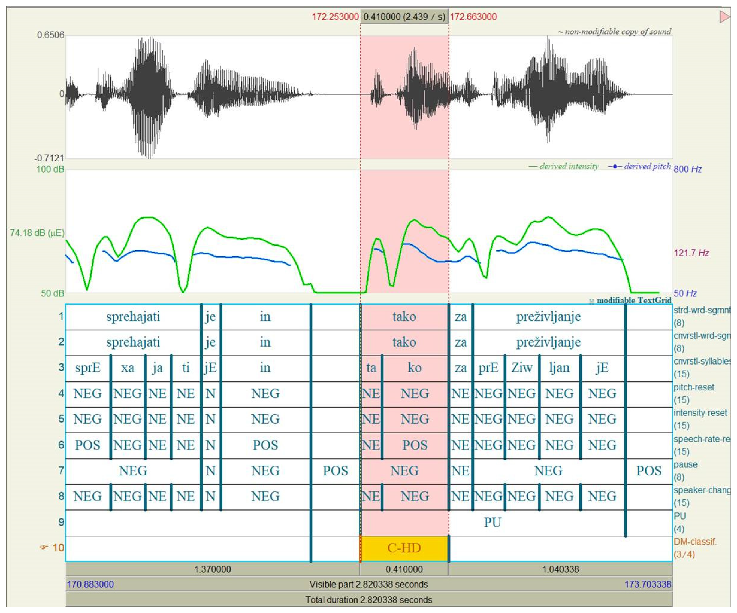 Languages 10 00159 g009