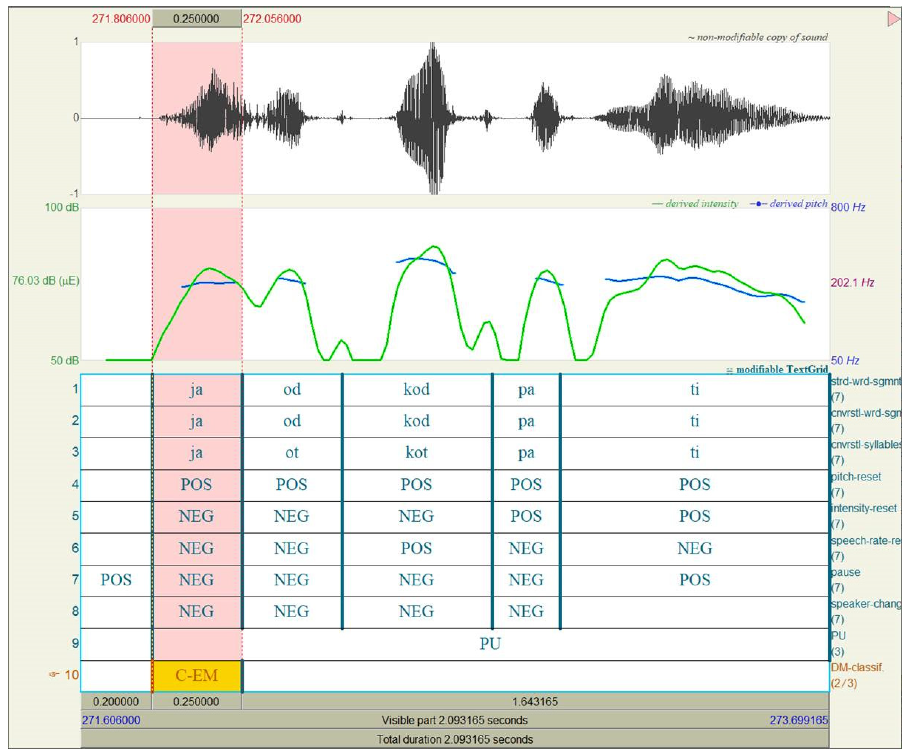 Languages 10 00159 g010