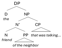 Languages 10 00183 i001