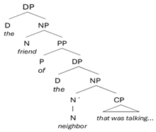 Languages 10 00183 i002