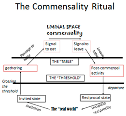 Languages 10 00184 i001