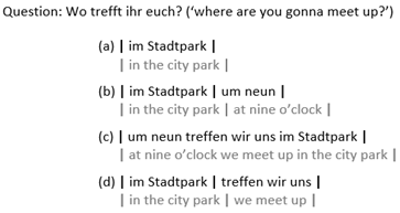 Languages 10 00194 i002 Languages 10 00194 i002