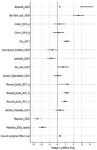 Languages 10 00200 i001