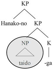 Languages 10 00216 i008