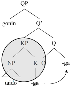 Languages 10 00216 i009