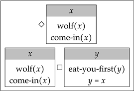 Languages 10 00217 i001