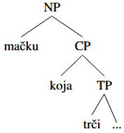 Languages 10 00227 i001