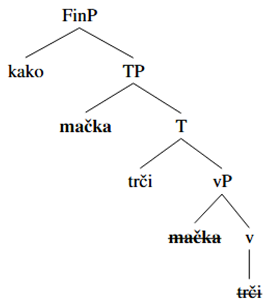 Languages 10 00227 i004