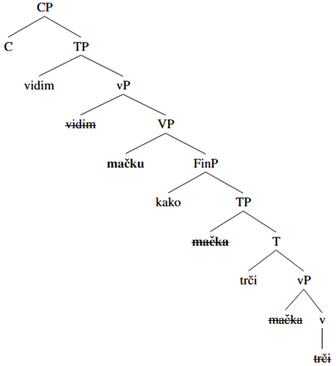 Languages 10 00227 i005