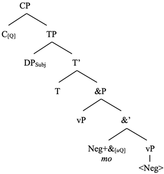 Languages 10 00228 i001