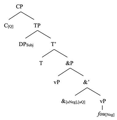 Languages 10 00228 i004