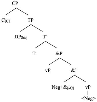 Languages 10 00228 i005