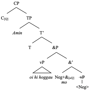Languages 10 00228 i007