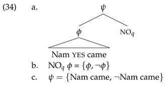 Languages 10 00233 i032