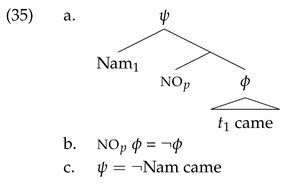 Languages 10 00233 i033