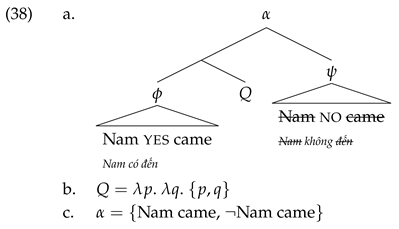 Languages 10 00233 i036