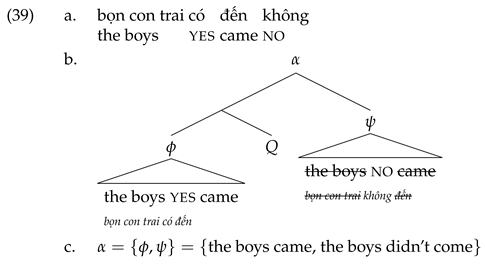 Languages 10 00233 i037