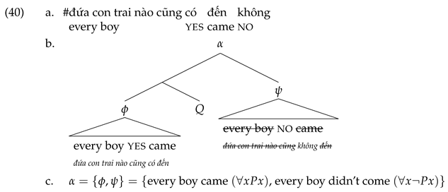Languages 10 00233 i038