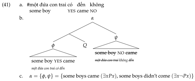 Languages 10 00233 i039