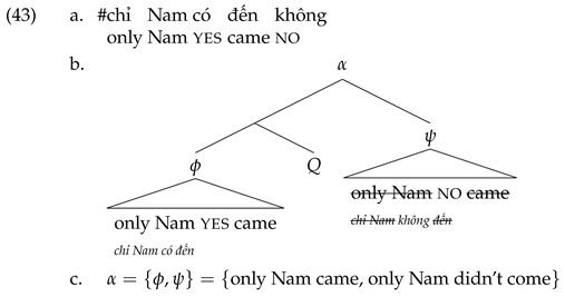 Languages 10 00233 i041
