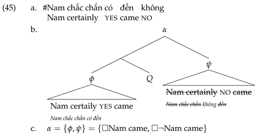 Languages 10 00233 i043