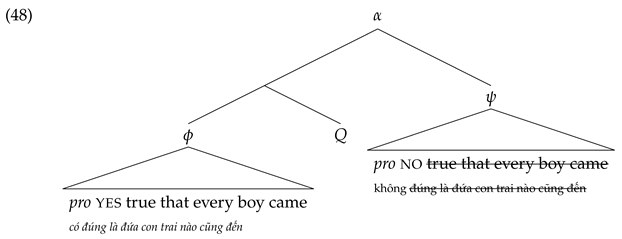 Languages 10 00233 i046