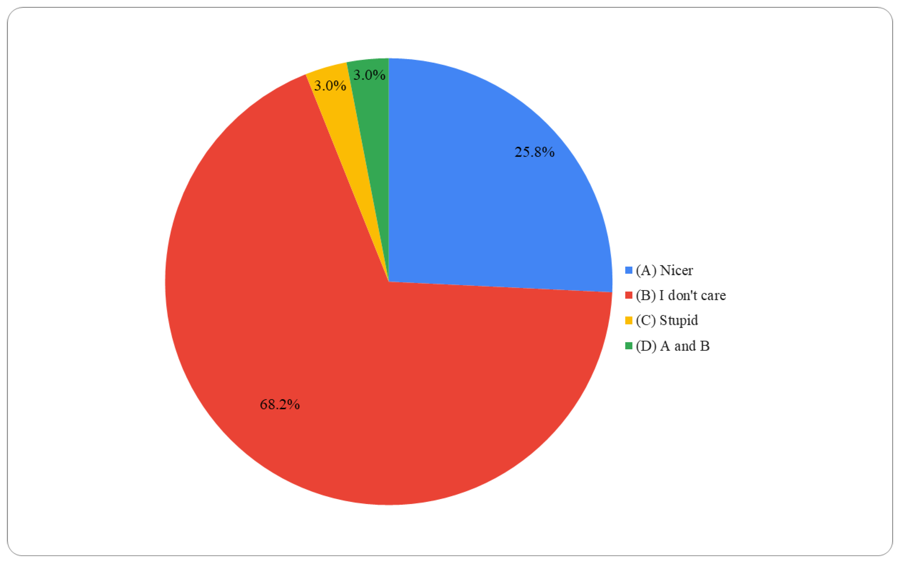 Languages 10 00235 g002