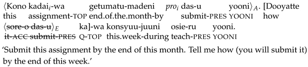 Languages 10 00237 i015