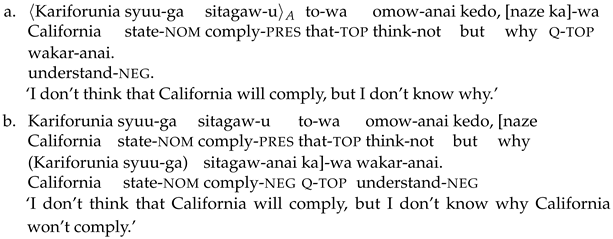 Languages 10 00237 i017