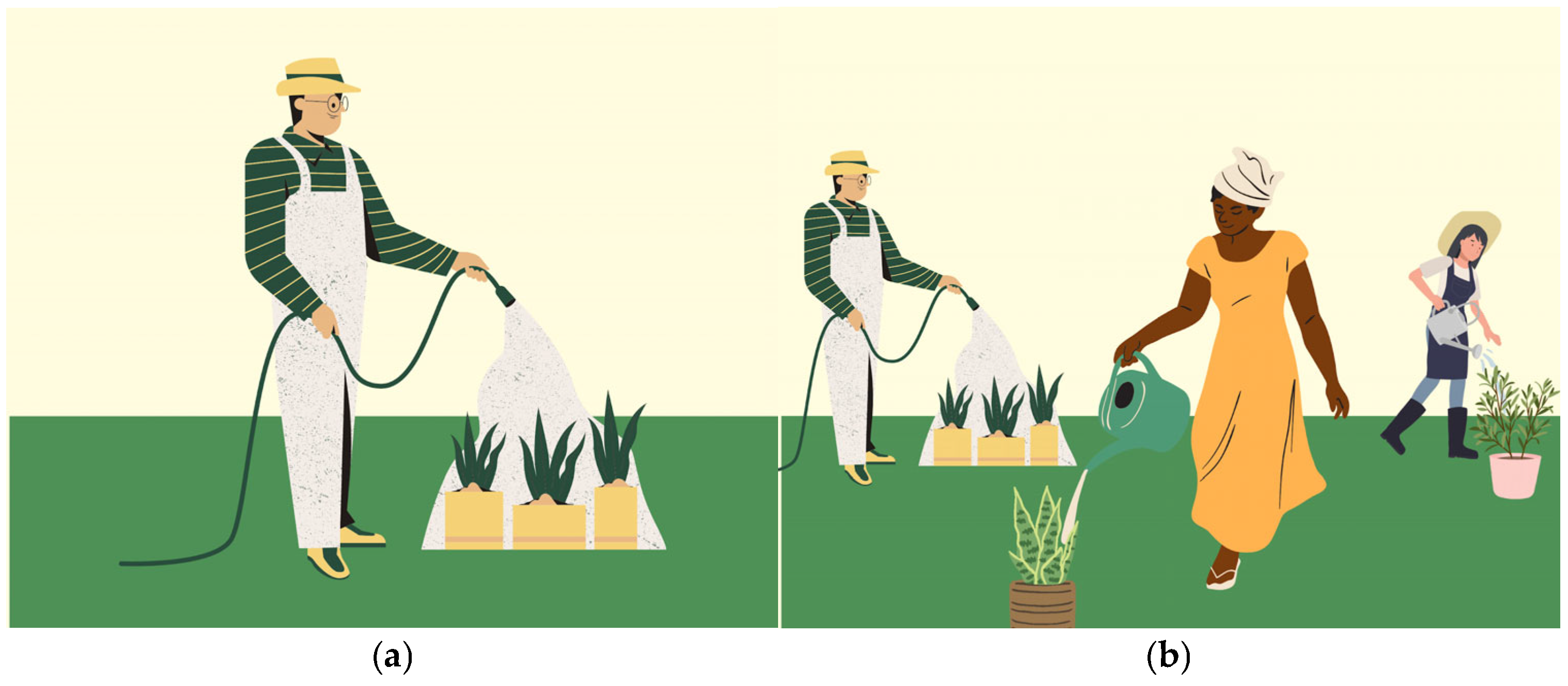 Languages 10 00244 g001