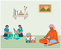 Languages 10 00244 i024