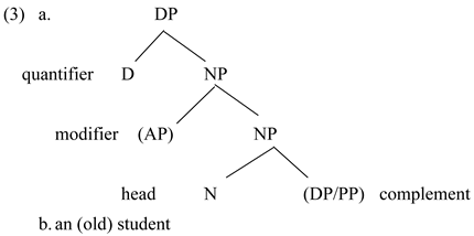 Languages 10 00274 i001 Languages 10 00274 i001