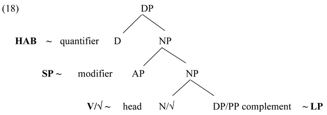 Languages 10 00274 i005 Languages 10 00274 i005
