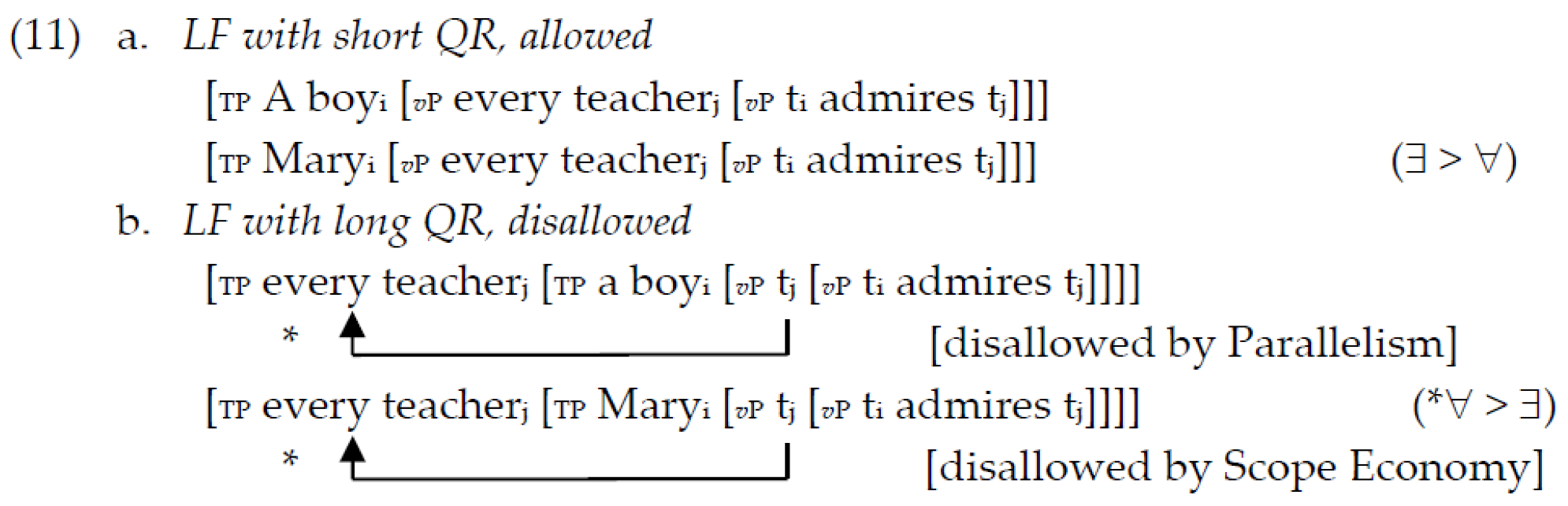 Languages 10 00278 i002 Languages 10 00278 i002