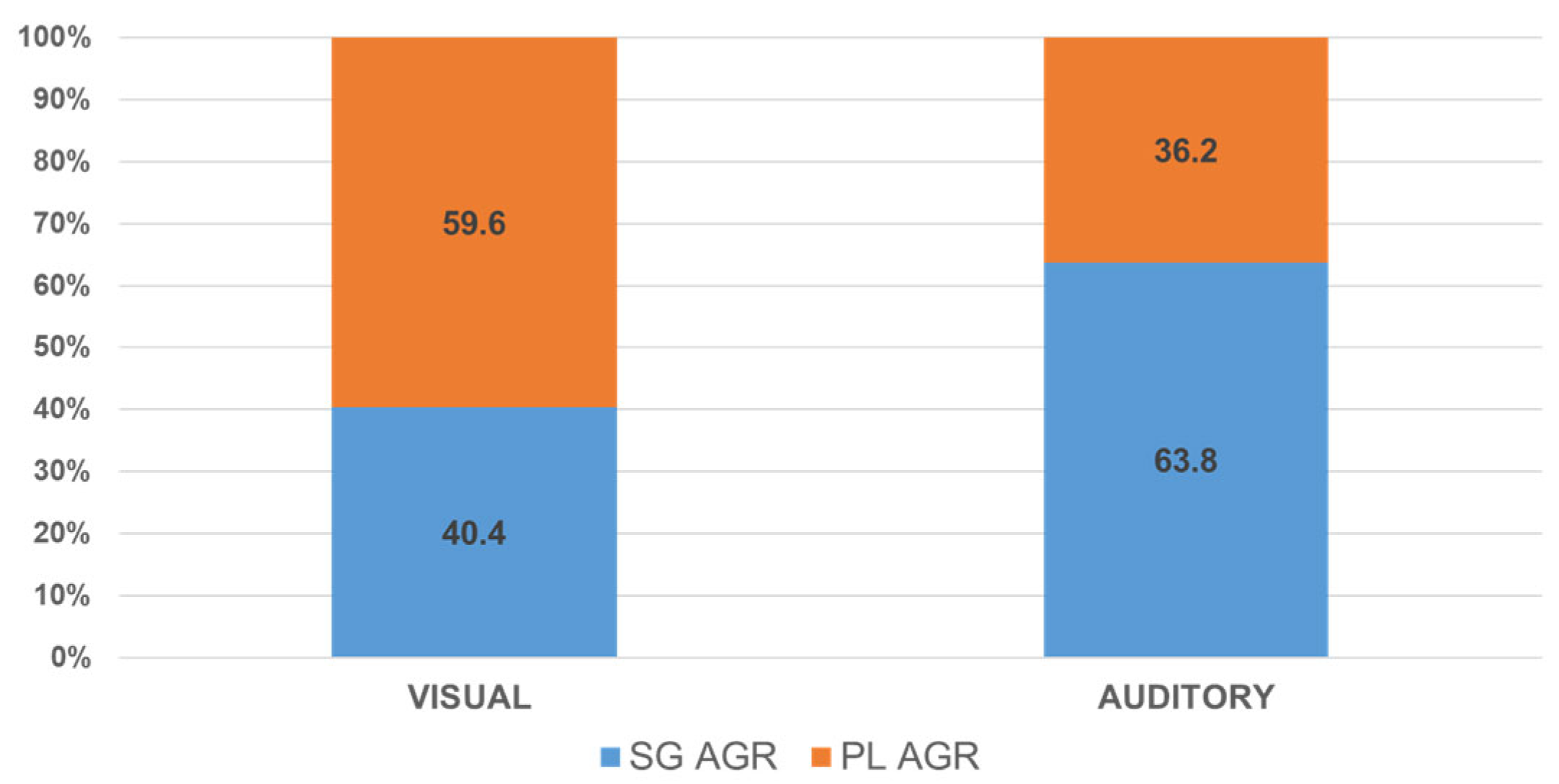 Languages 11 00039 g001 Languages 11 00039 g001