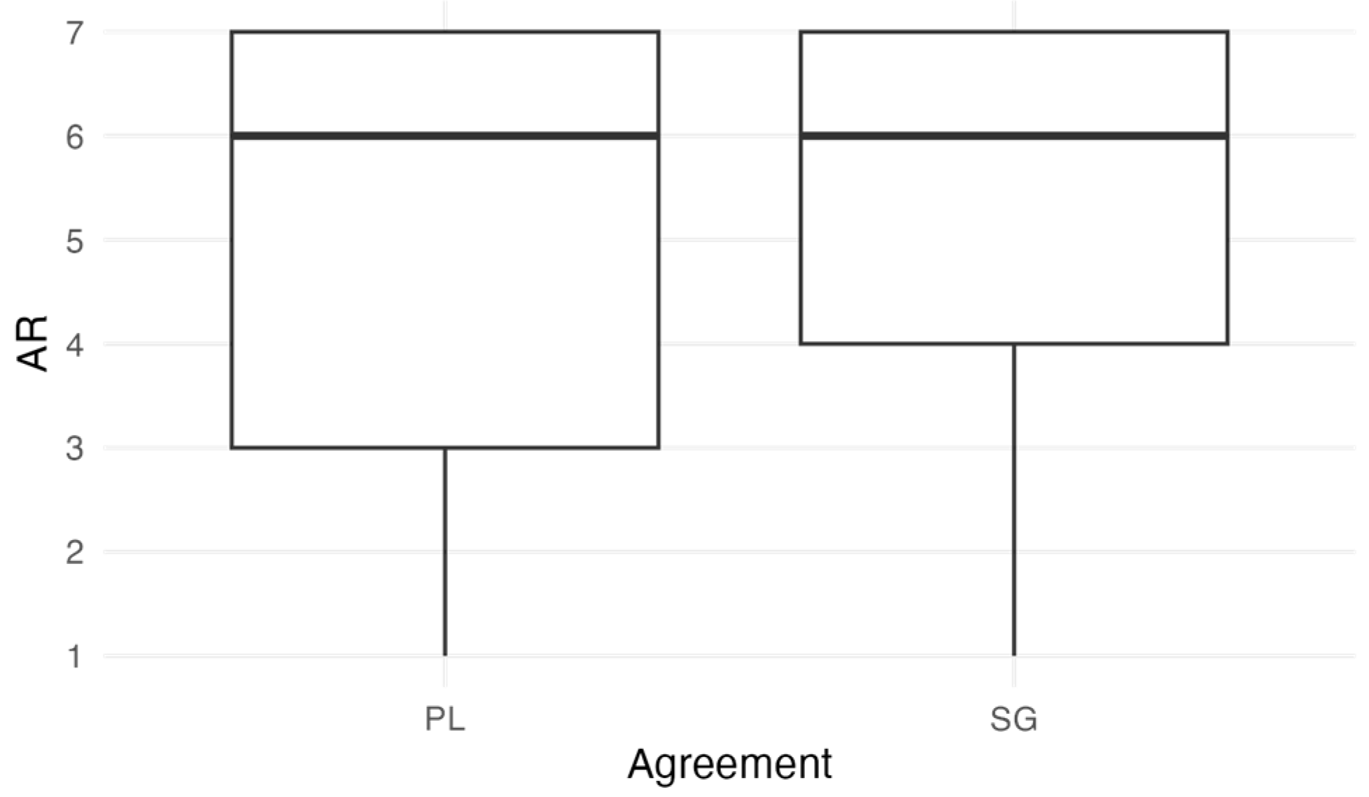 Languages 11 00039 g003 Languages 11 00039 g003