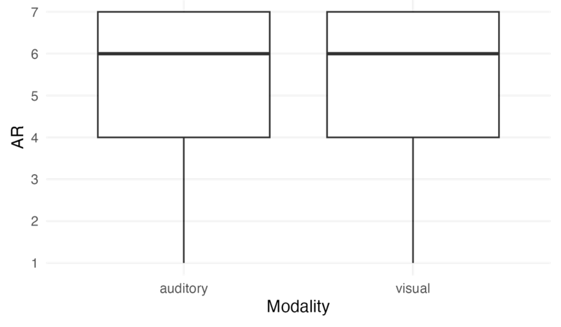 Languages 11 00039 g004 Languages 11 00039 g004