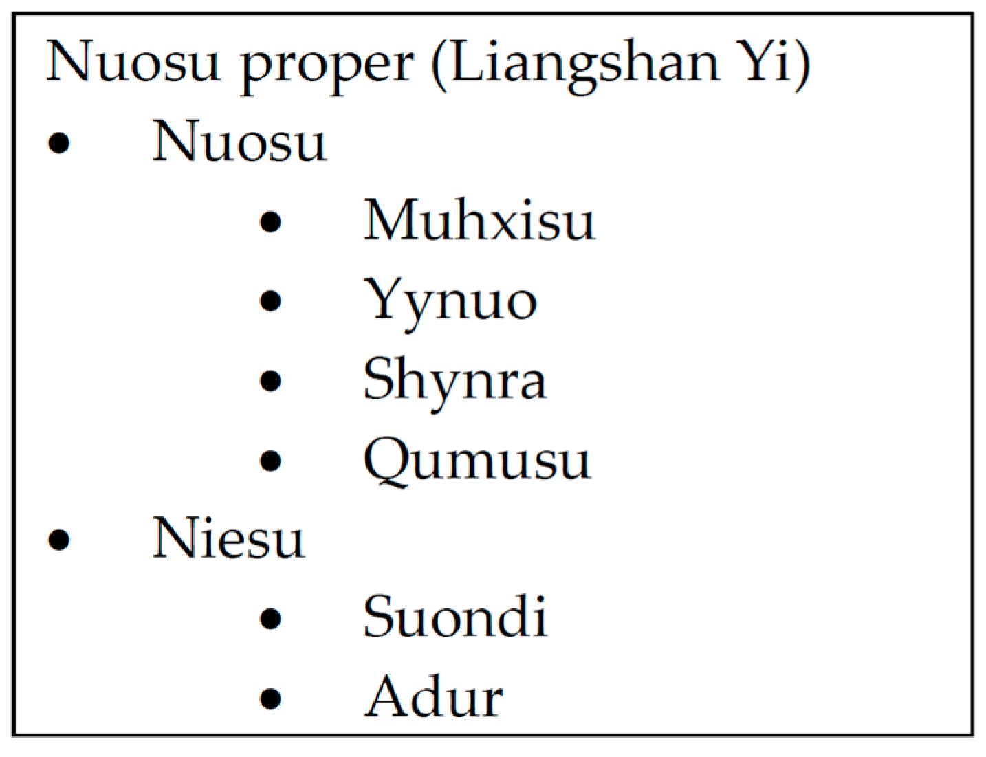 Languages 11 00129 g001 Languages 11 00129 g001