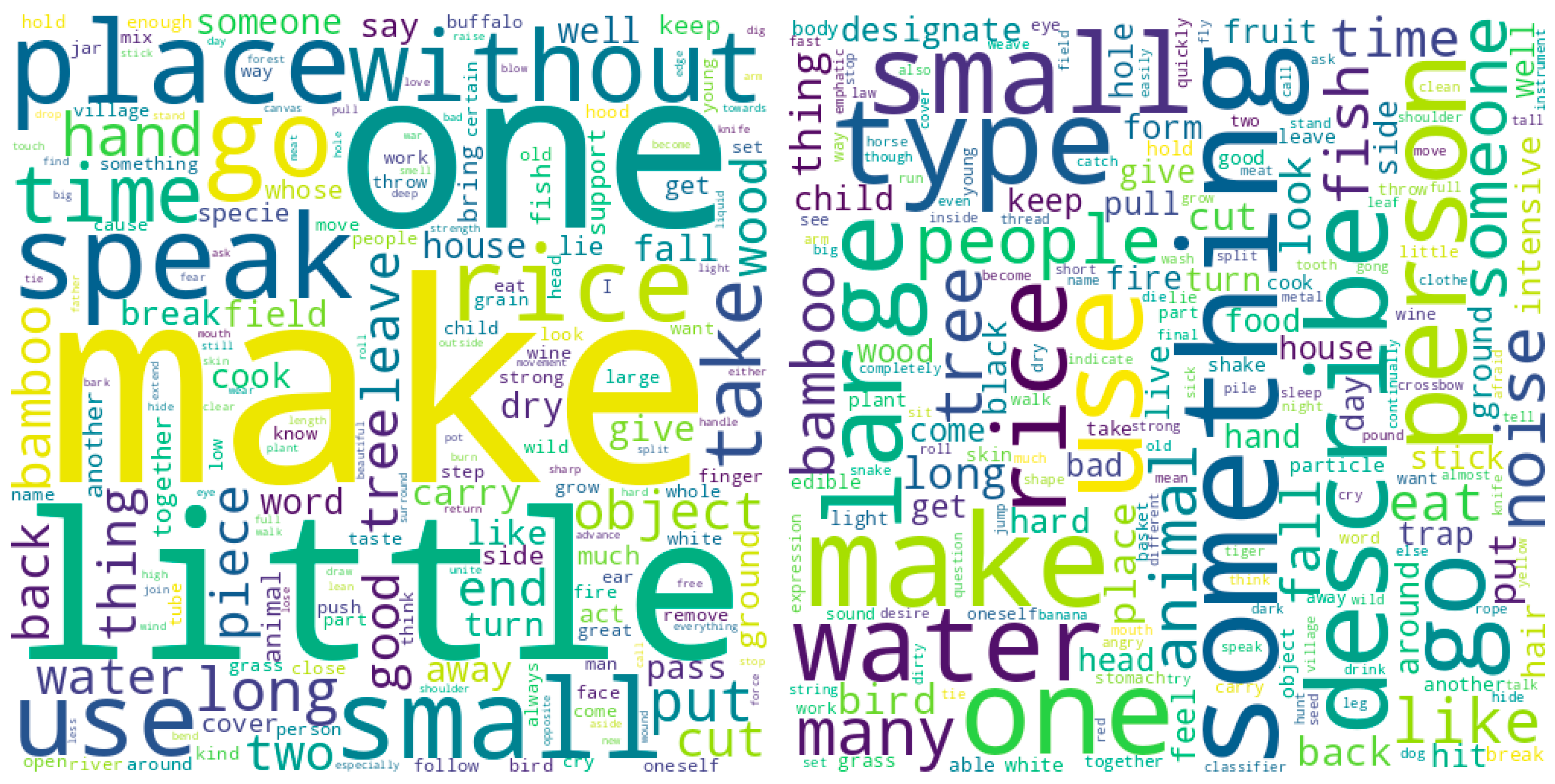 Languages 11 00141 g004 Languages 11 00141 g004