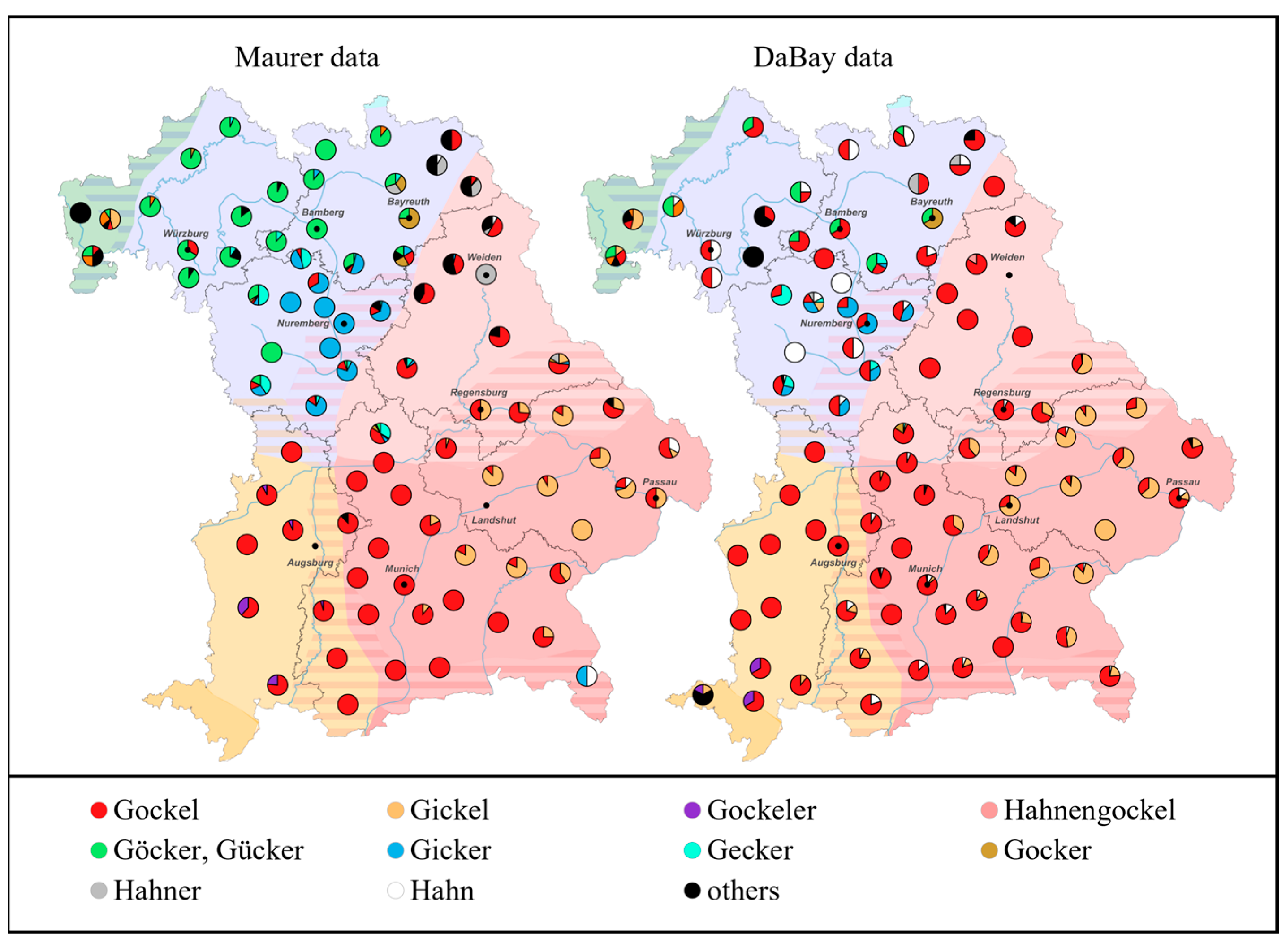 Languages 11 00148 g006 Languages 11 00148 g006