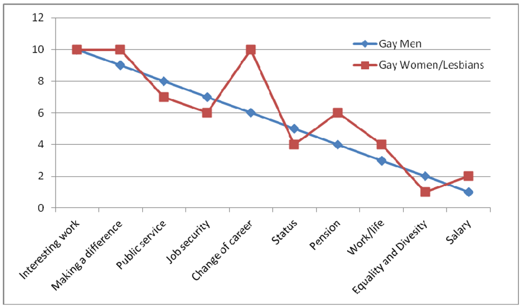 Laws 02 00512 g003 1024