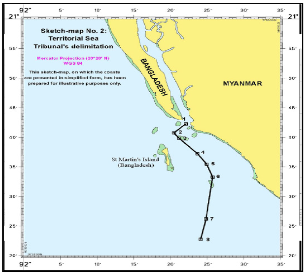 Laws 03 00012 g007 1024