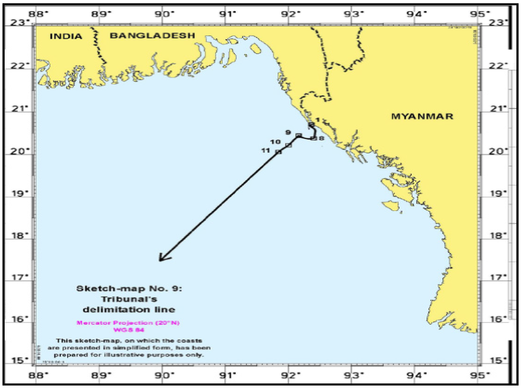 Laws 03 00012 g009 1024