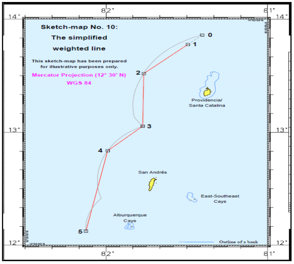Laws 03 00012 g014 1024