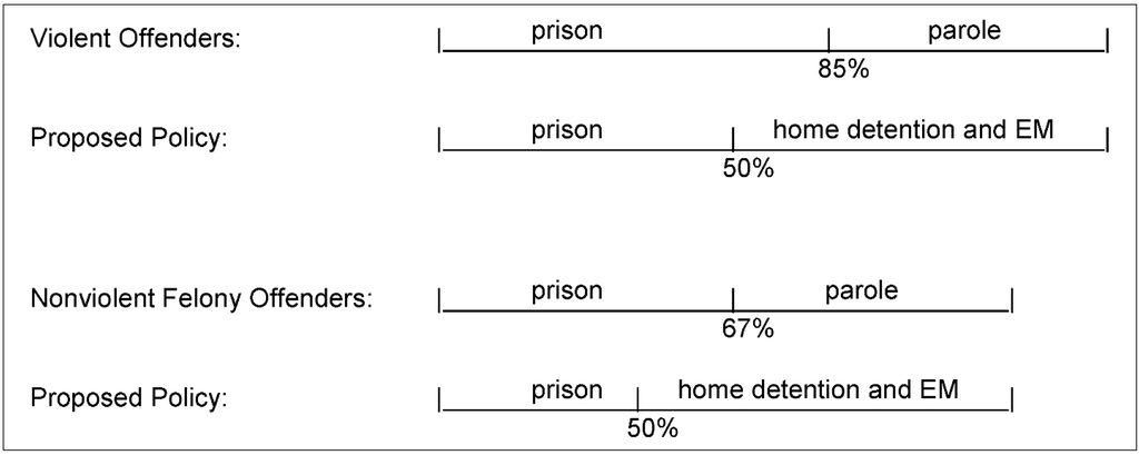 Laws 04 00060 g001 1024