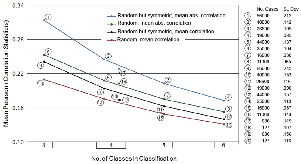 Life 02 00243 g001 1024